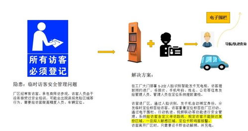 基于UWB技術的化工廠安全定位系統(tǒng)集成方案